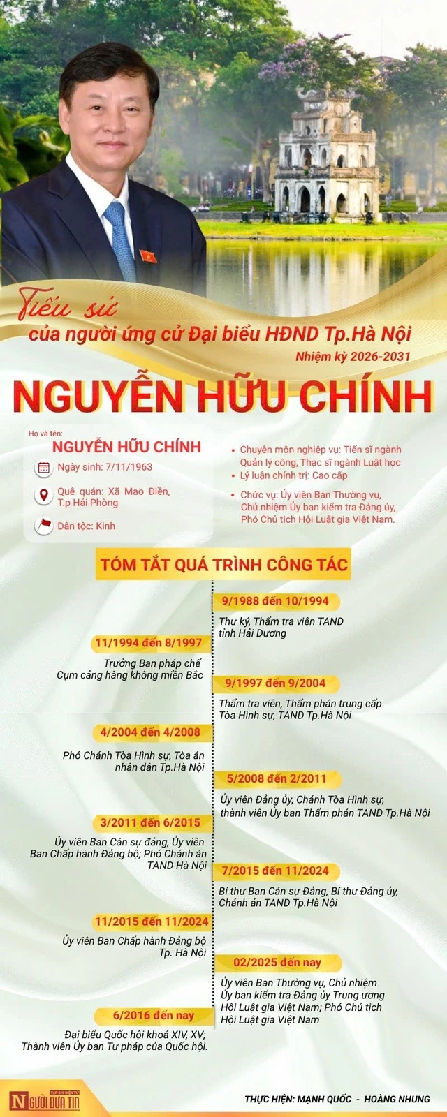 nguyen-huu-chinh-pct-hoi-luat-gia-1772623300609191115881-17726803169131013485627-1772766374.webp