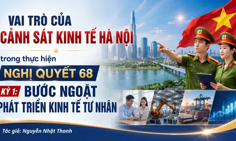 Vai trò của Cảnh sát Kinh tế Hà Nội trong thực hiện Nghị quyết 68 - Kỳ 1: Bước ngoặt phát triển kinh tế tư nhân