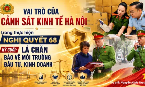 Vai trò của Cảnh sát Kinh tế Hà Nội trong thực hiện Nghị quyết 68 - Kỳ cuối: Lá chắn bảo vệ môi trường đầu tư, kinh doanh