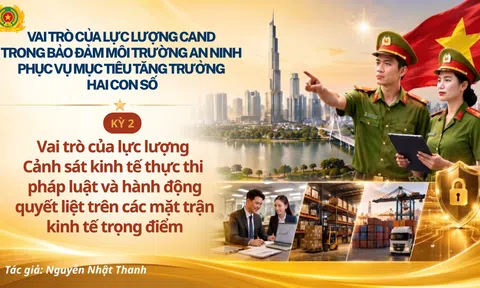 Vai trò của lực lượng CAND trong bảo đảm môi trường an ninh phục vụ mục tiêu tăng trưởng hai con số - Kỳ 2: Vai trò của Lực lượng Cảnh sát kinh tế thực thi pháp luật và hành động quyết liệt trên các mặt trận kinh tế trọng điểm
