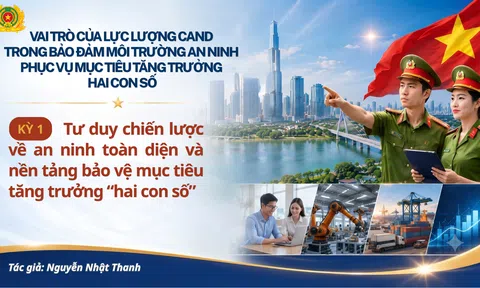 Vai trò của lực lượng CAND trong bảo đảm môi trường an ninh phục vụ mục tiêu tăng trưởng hai con số - Kỳ 1: Tư duy chiến lược về an ninh toàn diện và nền tảng bảo vệ mục tiêu tăng trưởng “hai con số”