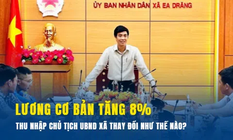Lương cơ sở tăng 8%: Thu nhập Chủ tịch UBND xã dự kiến thay đổi ra sao?
