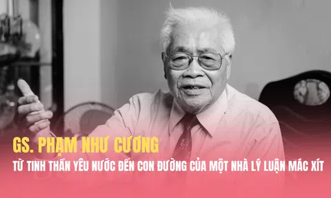 GS. Phạm Như Cương - từ tinh thần yêu nước đến con đường của một nhà lý luận Mác xít